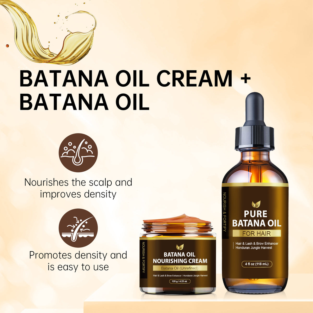 Ultimate Hair Growth Bundle - Complete Batana Oil System